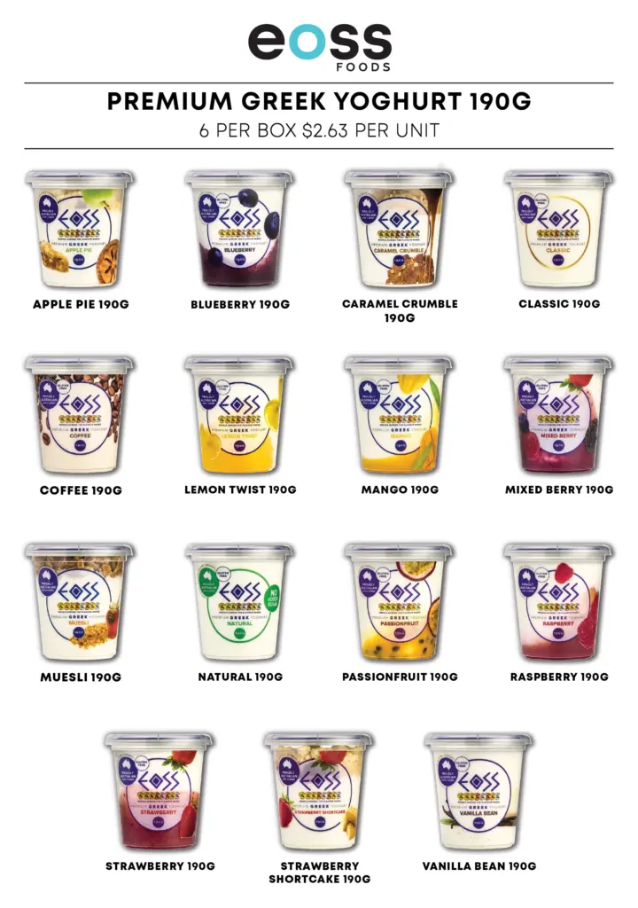 design for pricing guides for food and manufacturing